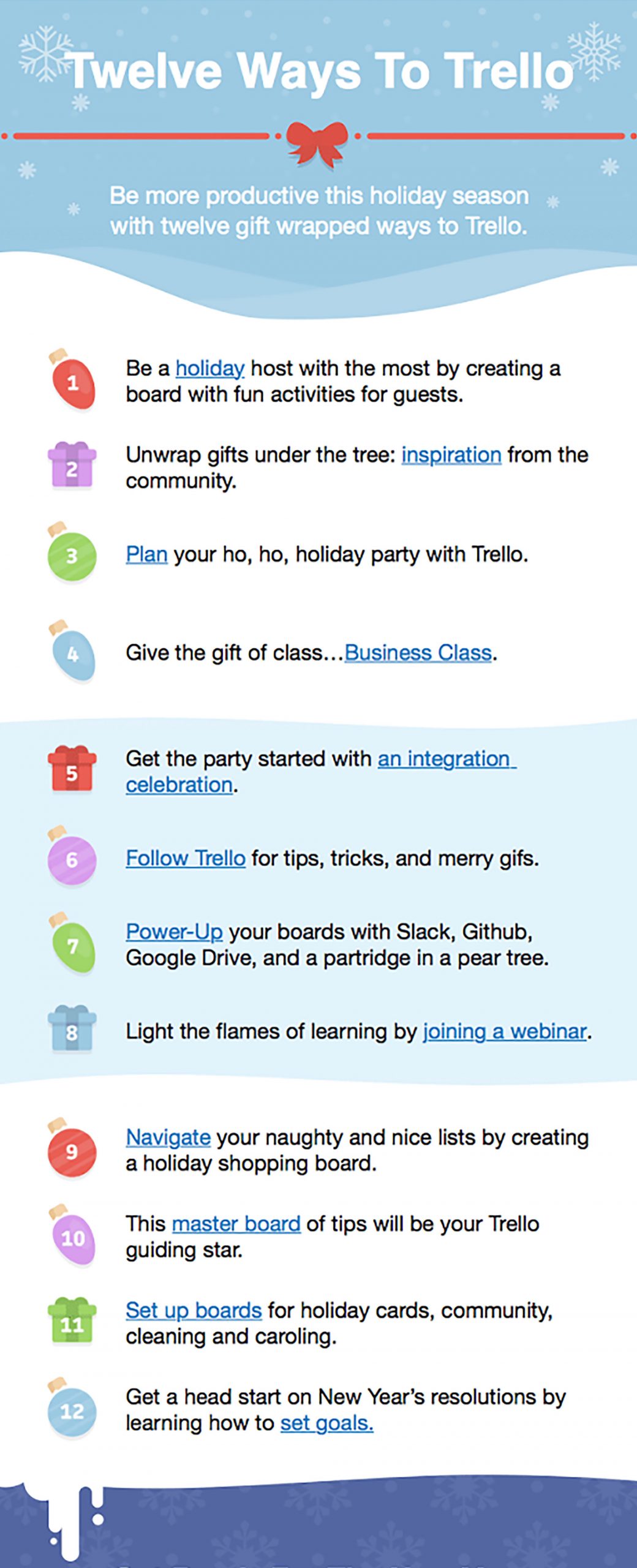 12 ways to use Trello and incorporate it in your email drip campaign