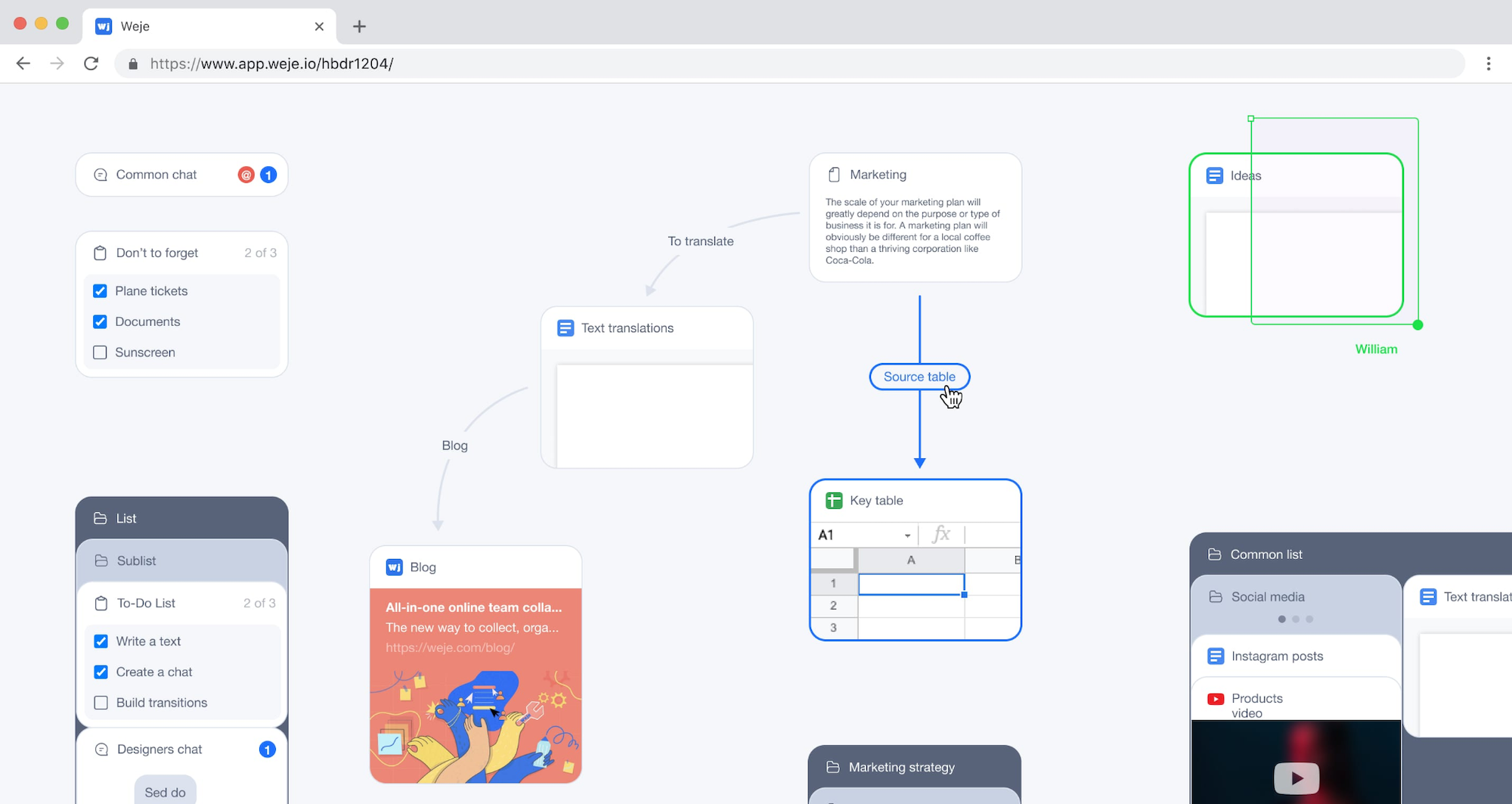 Creating An Online Whiteboard With Weje.