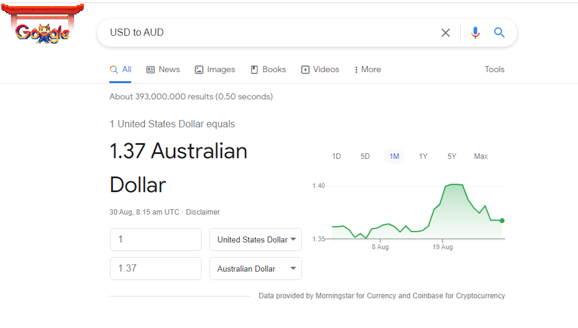 Currency to currency Google screenshot.