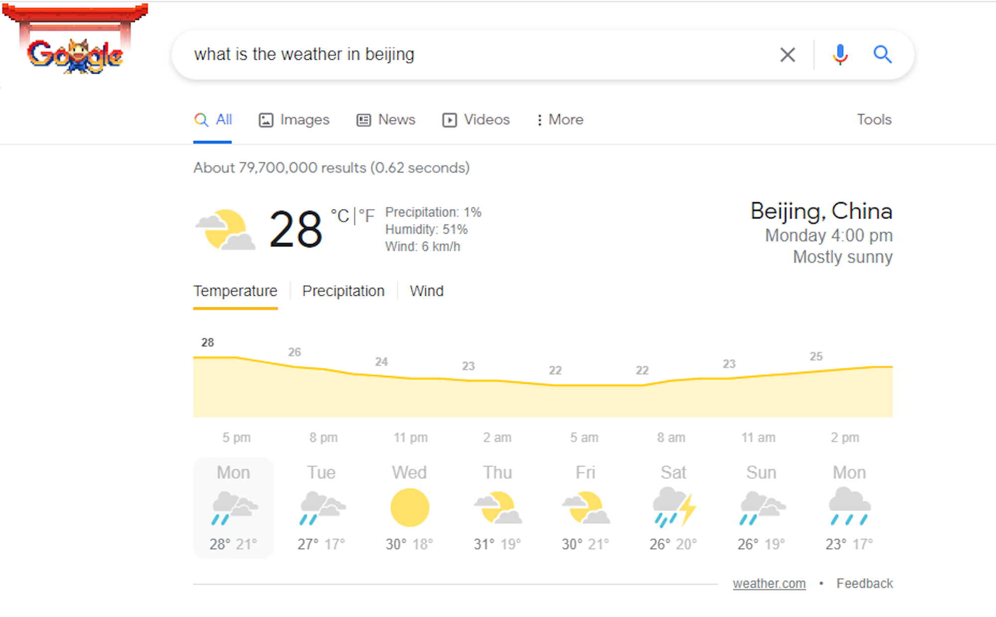 Get the exact weather report Google screenshot.