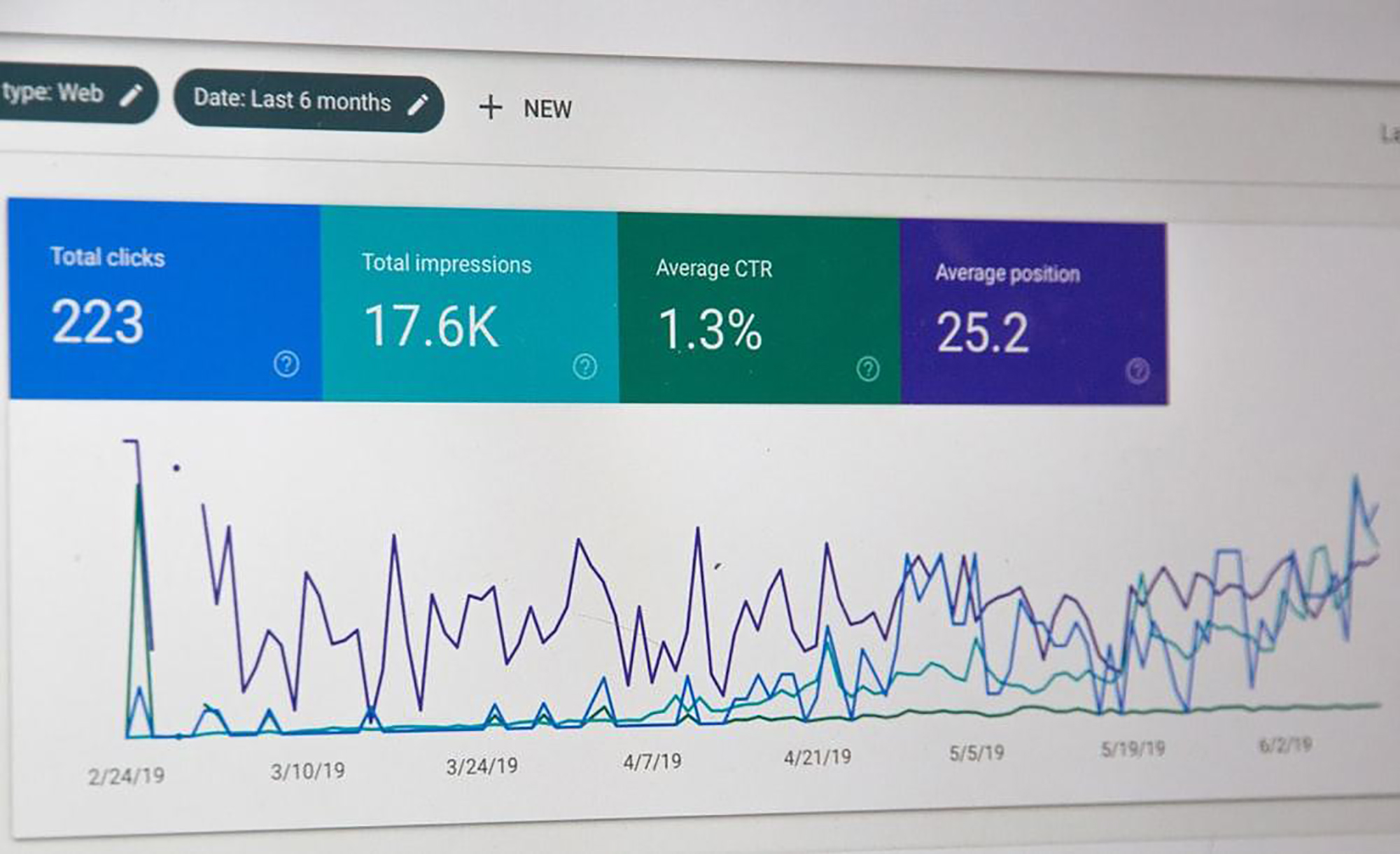 Google search console is a helpful SEO tool