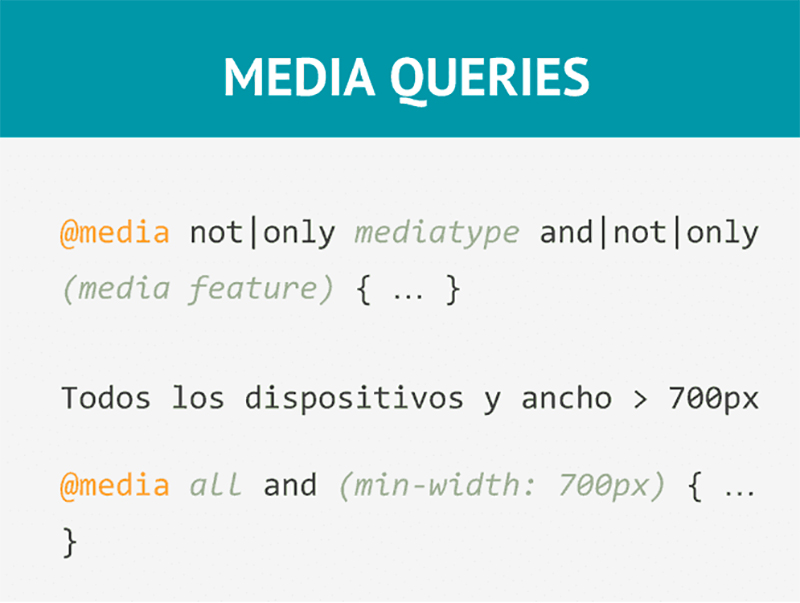 Be sure to make use of media queries.