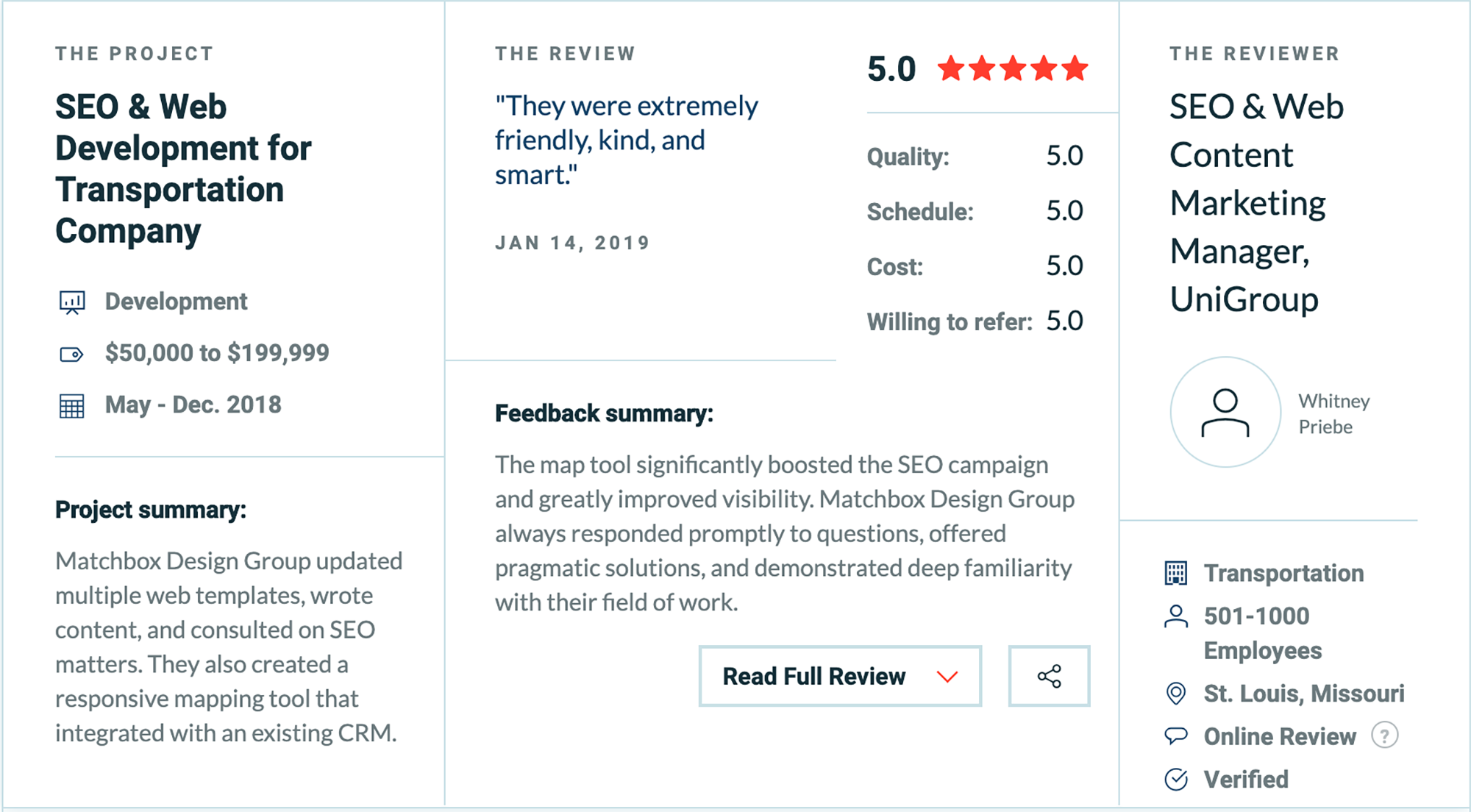 SEO client review on Clutch for Matchbox Design Group