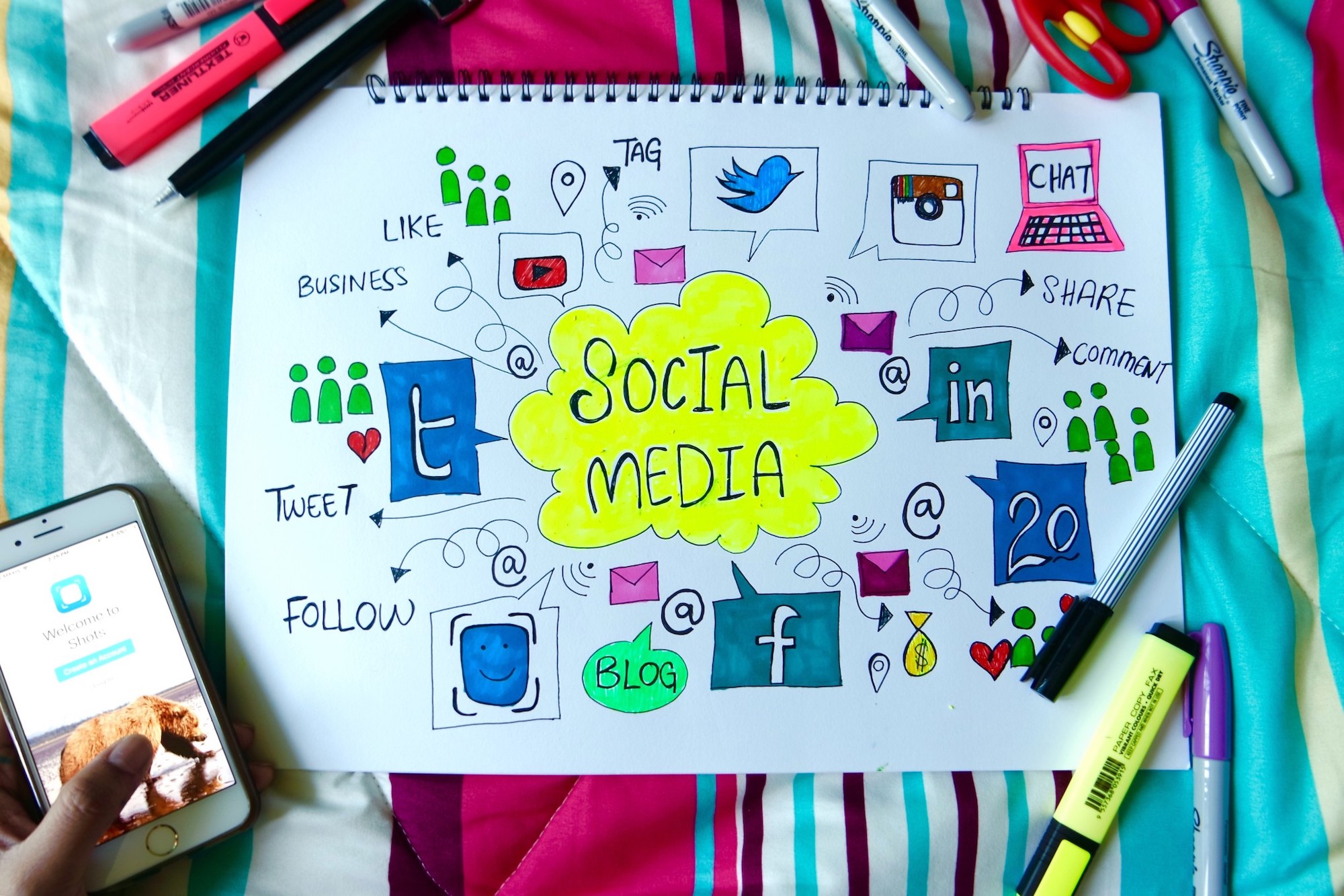 Social media management is an important of content marketing