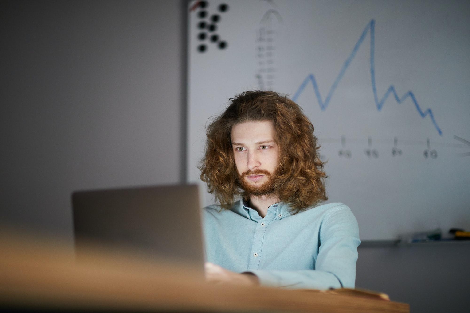 Diagnosing A Sudden Drop In Website Traffic