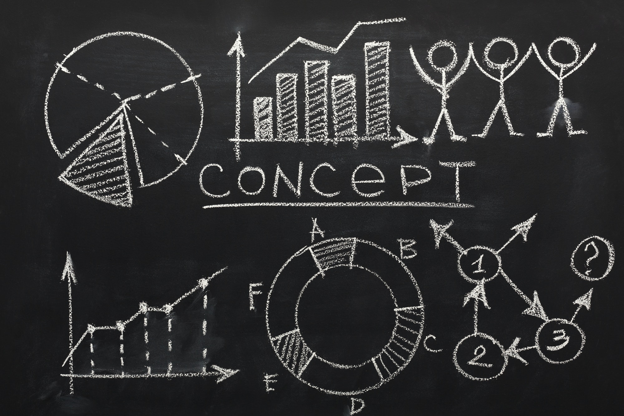 What Metrics You Should Be Focused Toward When Analyzing LinkedIn Analytics