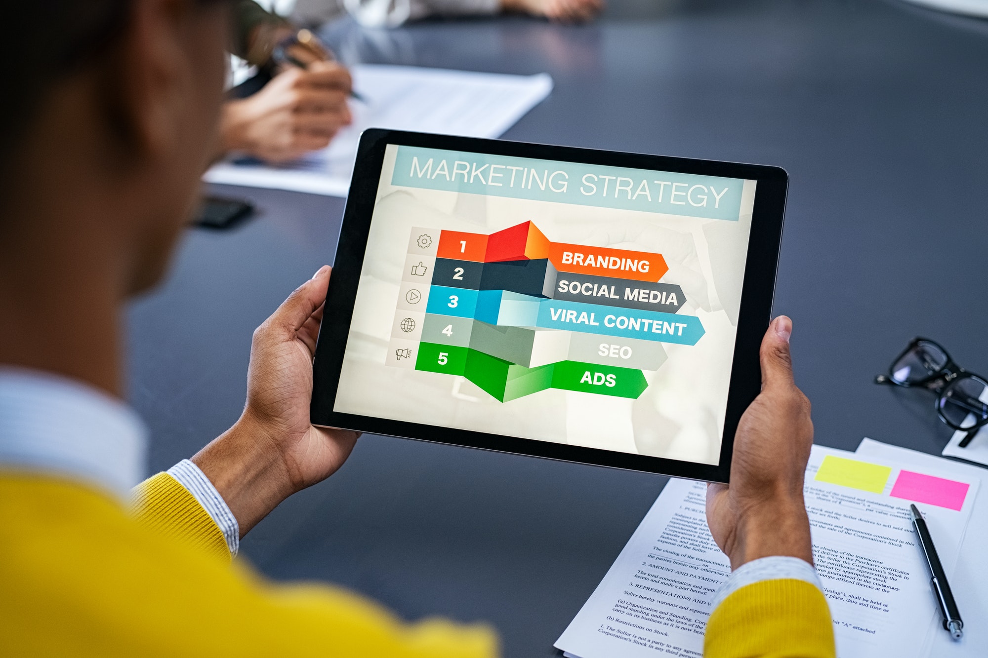 7 Step B2B Brand Strategy Guide For 2021