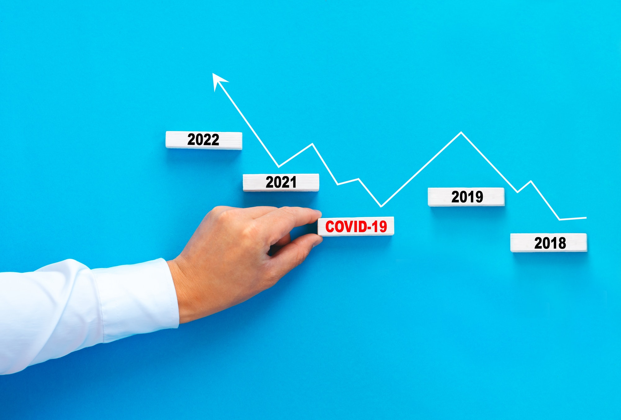 How Businesses Are Utilizing Technology To Adapt To The COVID-19 Climate