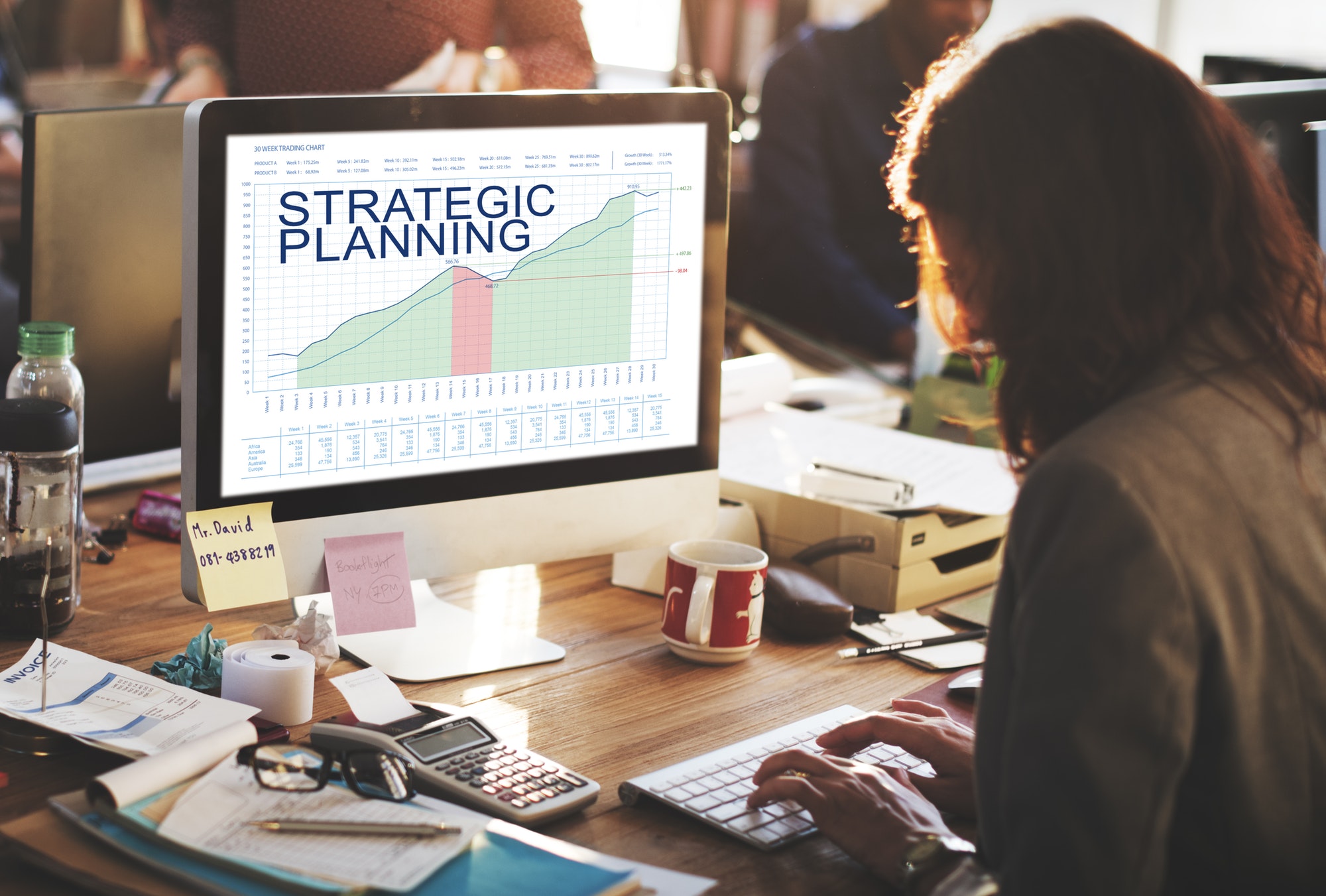 Determine goals and establish KPIs. You can use strategic plan graphs like those pictured. 