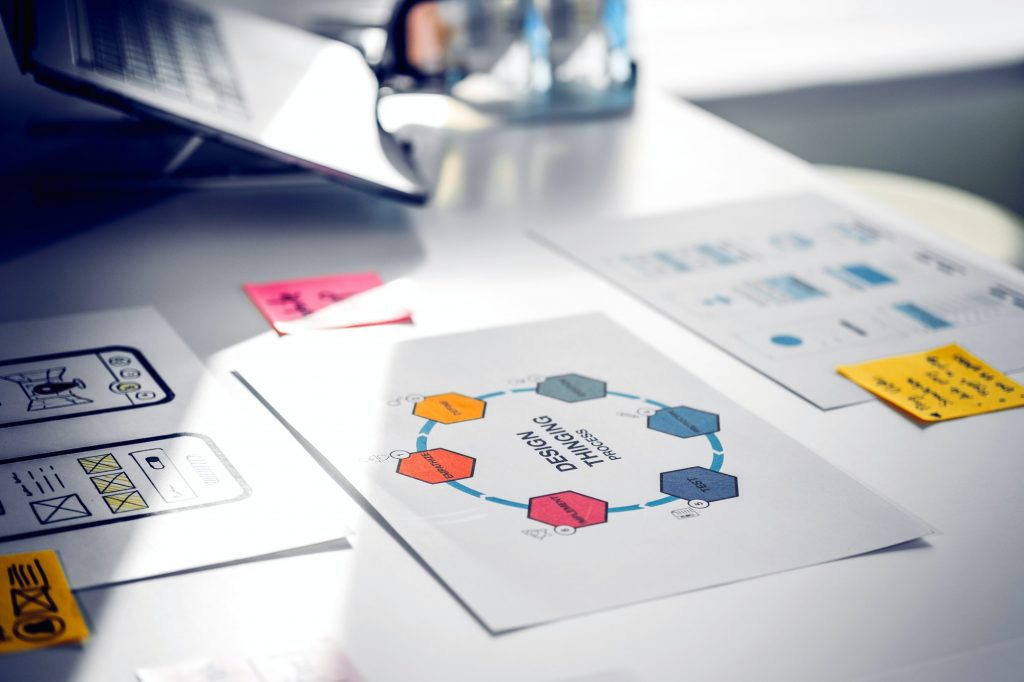 Rule The Featured Snippet | St. Louis Marketing Agency | Matchbox Design Group Close up ux ui prototype design and business strategy plan for develop mobile app