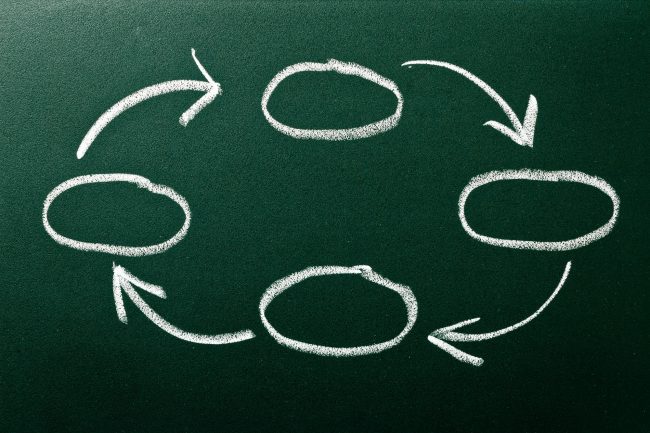 Getting Your Message Across | St. Louis Marketing Company