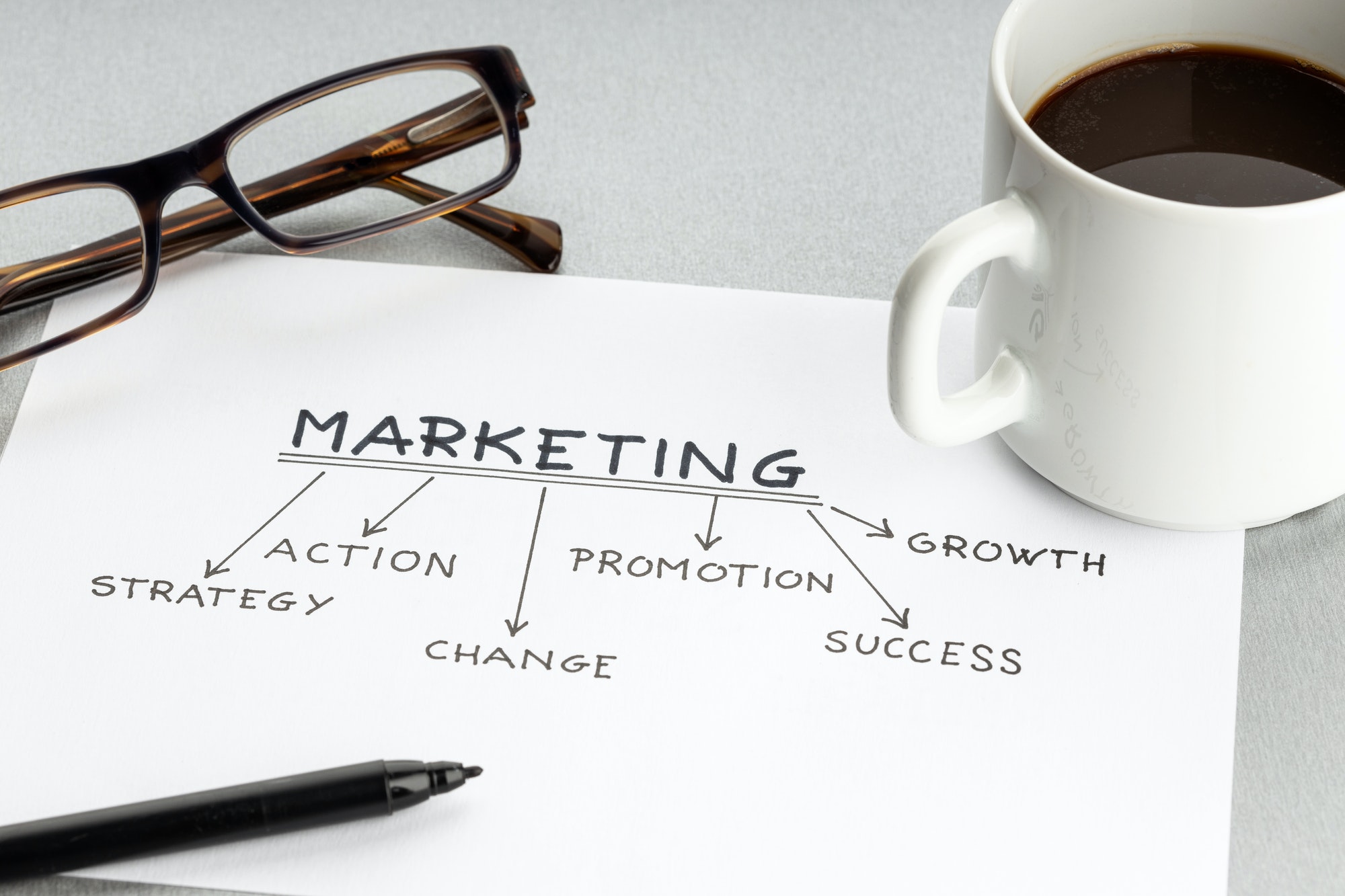 How To Develop A Digital Marketing Strategy For SaaS Businesses Concept.