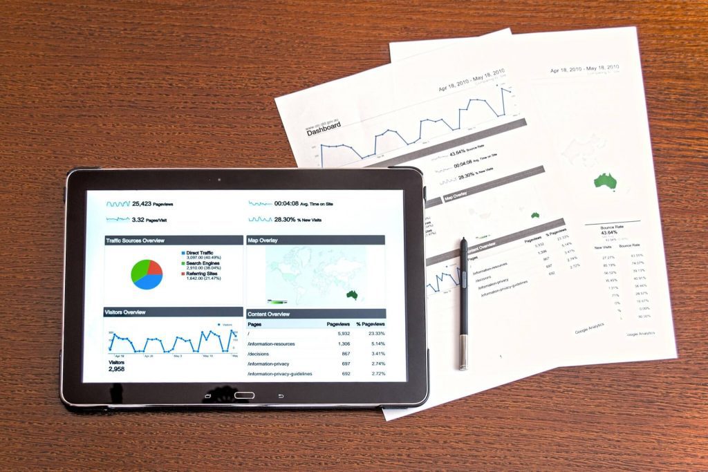 Analytic reports for a B2B website