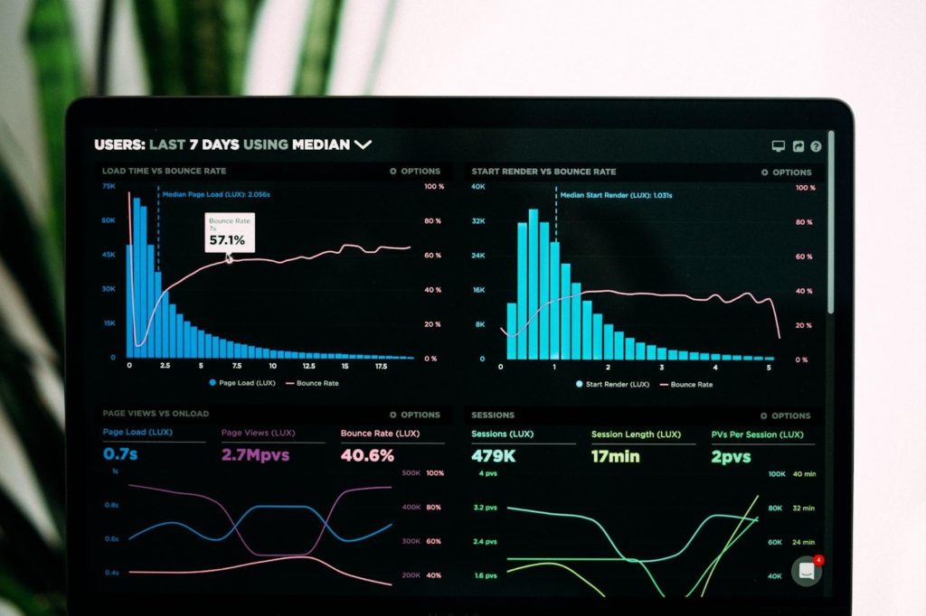 A computer screen displaying data analytics for business.