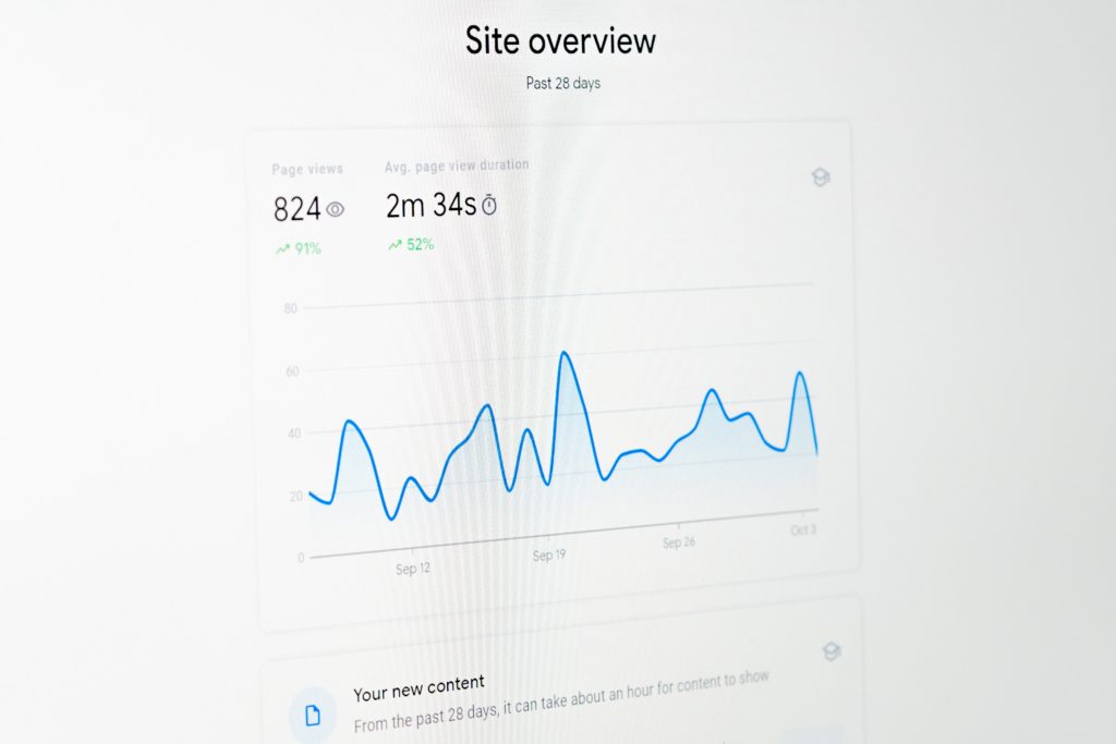 Analytics for an e-commerce website showing high traffic.