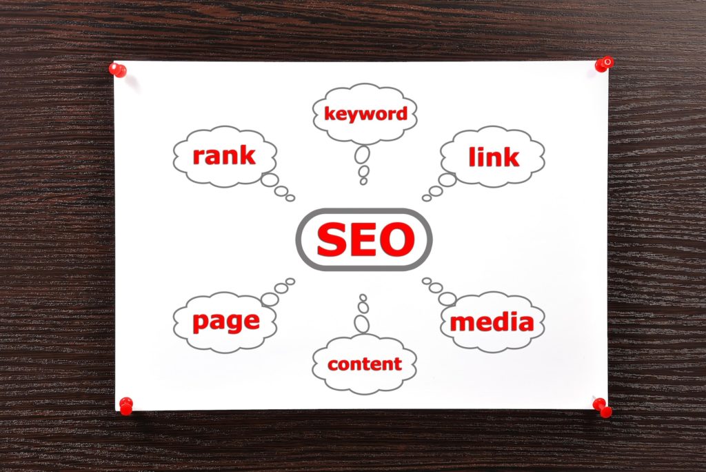 seo, search engine optimization.