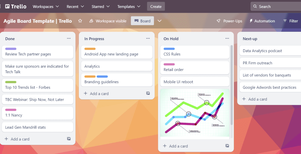 Trello Is One of 5 Online Productivity Tools That Every Marketer Should Know About