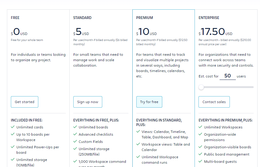 Trello Pricing. 5 Online Productivity Tools.