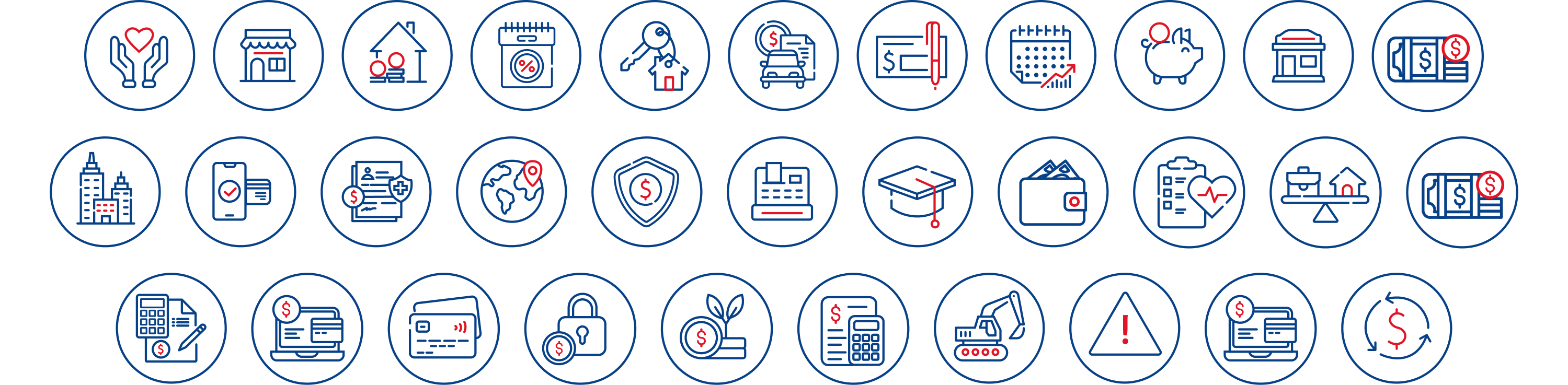 Midwest BankCentre Website Rebuild Icons.