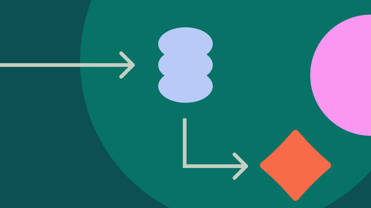 How User Flows Help Us Visualize User Experience